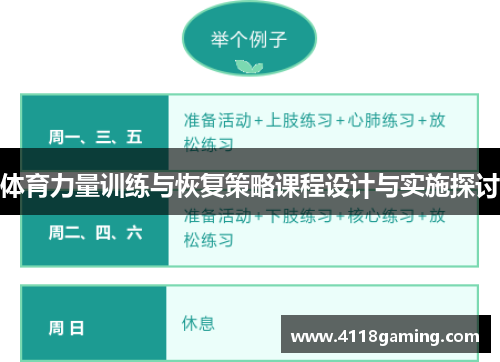 体育力量训练与恢复策略课程设计与实施探讨