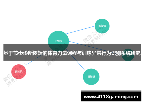 基于节奏诊断逻辑的体育力量课程与训练异常行为识别系统研究